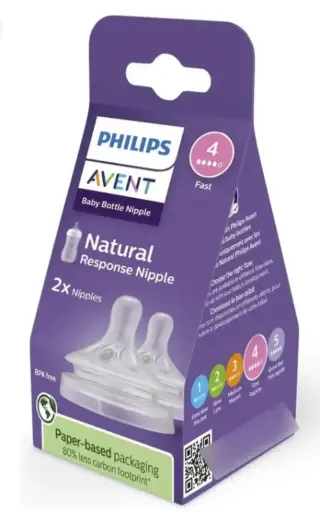 [2839] CHUPO REPUESTO AVENT NATURAL X 2 SCY 964/02 RAPIDO 4 GOTAS
